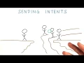 14 Implicit vs Explicit Intents