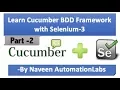 Cucumber - jvm Cucumber Options with Selenium WebDriver