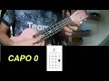 Ukulele Tutorial Kelsea Ballerini First Rodeo