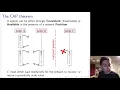 Distributed Systems 7 3 Eventual consistency