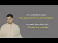 Download Lagu Ismail - Closed Doors (Lirik Terjemahan)#‎@Anwar_story 