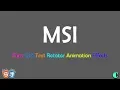Pure CSS Text Rotator Animation Effects Html CSS Tutorial CodeIsMine