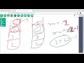 Min Stack LeetCode 2019 03 28