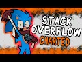 STACK OVERFLOW CHARTED ILLEGAL INSTRUCTION LEGACY OST CHART FNF SNC ROM SONG