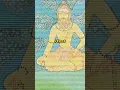 Download Lagu Robotics In Vedas 🤯🥶 #shorts #veda
