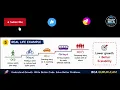 Big-O Notation Explained Simply O 1 O log n O n O n DSA