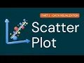 Scatter Plot in Python with Plotly Part 1 Data Visualization Tutorial