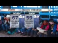 Chief Meteorologist Erin Christiansen s KGUN 9 Forecast Wednesday February 15 2017