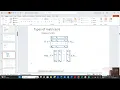 Introduction to Matrix Algebra Part 1