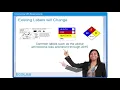 Ecolab GHS Training French Subtitles