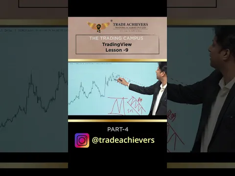 How to Use TradingView.com? | Beginner to Pro | Lesson 9 | Part-4