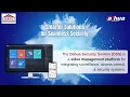 Dahua Software - DSS
