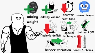 Every Type of Progressive Overload Explained In 8 minutes