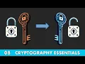 RSA Asymmetric Encryption - Cryptography Essentials