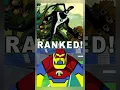 Omniverse Aliens Ranked Worst to Best for Ben 10 Part 1