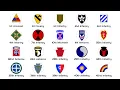 Every US Army Division Explained