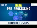 Data Preprocessing Kya Hai Techniques Steps of Data Preprocessing Machine Learning