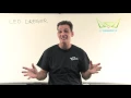 M14 SQL Injection - Introduction