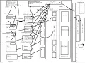 Explain Page Object Model - POM Architecture in Selenium