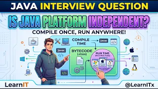 How is Java Platform Independent JDK vs JVM Explained Java Interview Questions JAVA-002