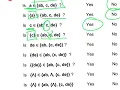 Foundations Midterm f18 solution - see important note in Description