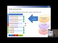 Utilizing PETSc in an MPI-based multi-application software-architecture