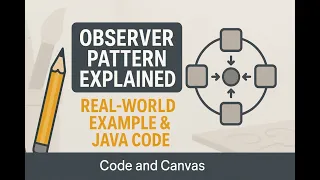 Observer Pattern Explained Real-World Example Java Code
