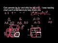 How to solve ABO blood groups problems