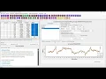 Tutorial 26 SARIMA modeling forecasting OLS-solver in Multimodeler