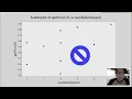 28th Online IT Course Python Machine Learning Multiple Linear Regression