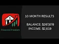 10 Months Of Velocity FIRE Full Portfolio Margin Cash Flow Breakdown