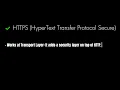 HTTP vs HTTPS What s the difference