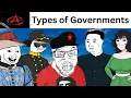 Types of Government Systems be like