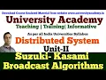DS15 Distributed Mutual Exclusion Token based algorithms Suzuki Kasami Broadcast Algorithm Example