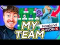 COMMUNITY SHIELD KNEEJERK REACTION MY LATEST FPL TEAM Fantasy Premier League
