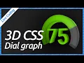 Doing a CodePen challenge Mathematics - Live coding session
