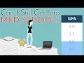 Pre-Med with LOW GPA - How to Still Get Into Medical School