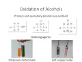 Higher Chemistry Unit 2 Oxidation of Alcohols