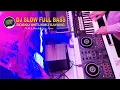 Download Lagu DJ DOAKU UNTUKMU SAYANG, rEMIX SLOW BASS TERBARU