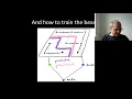 Lecture 8 6 Watershed Segmentation Connection to Deep Learning CVF20
