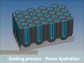 Anodizing process