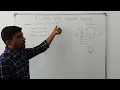 Design an 8X1 Multiplexer using Behavioral Modeling Verilog L Learn Thought S Vijay Murugan