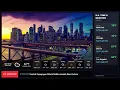 Live clock lo-fi radio Current time in New York Weather US Headline News