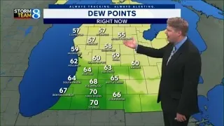 Storm Team 8 forecast 5 a m 081526