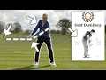 Master your Golf Takeaway with this Proper Golf Swing Checklist