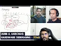 4 The concept of hardware debugging - JTAG ARM-A aarch64 in Pyjama