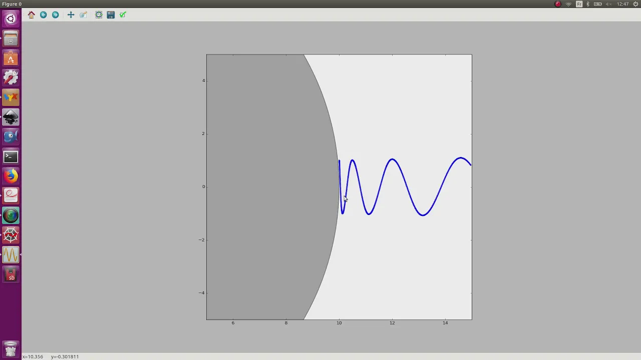 InMooc, Exercise 12 : Schuler oscillations in an inertial unit