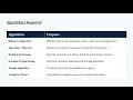 Complex Engineering Problem