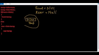 D S Tutorial 7 Queue using Linked List explanation and C program