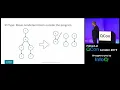 Why Continuations are Coming to Java